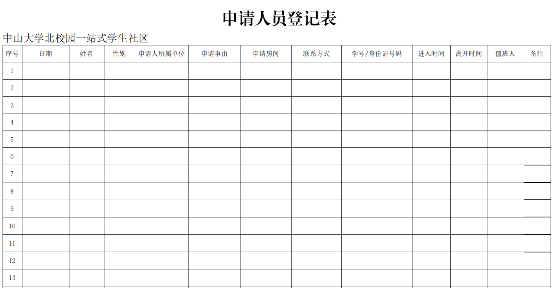 （签入签出登记表）